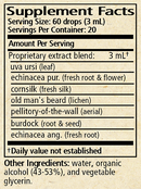 urinary tract formula 2oz wise woman herbals supplement facts