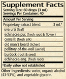 urinary tract formula wise woman herbals supplement facts