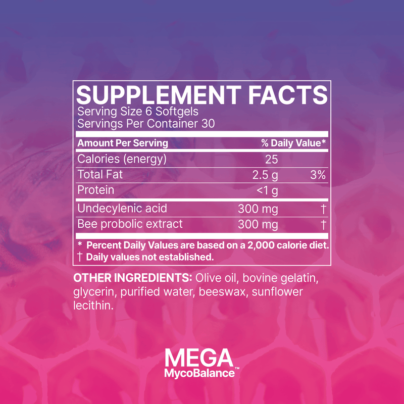 MegaMycoBalance (Microbiome Labs) - Fungal/Yeast Support supplement facts