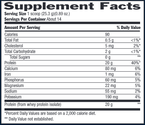 100% Whey Chocolate Sugarfree (Biochem) Supplement Facts