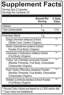 MycoActive Ingredients Ortho Molecular
