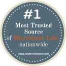 MegaSporeBiotic Gummies Microbiome labs