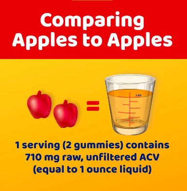 Apple Cider Vinegar Gummies (Enzyme Science) Info