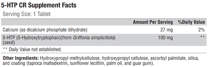 5-HTP CR (Xymogen) Supplement Facts