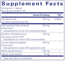ADR Formula 60 Count