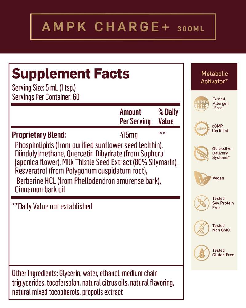 AMPK Charge+™ (Quicksilver Scientific) 300ml Supplement Facts
