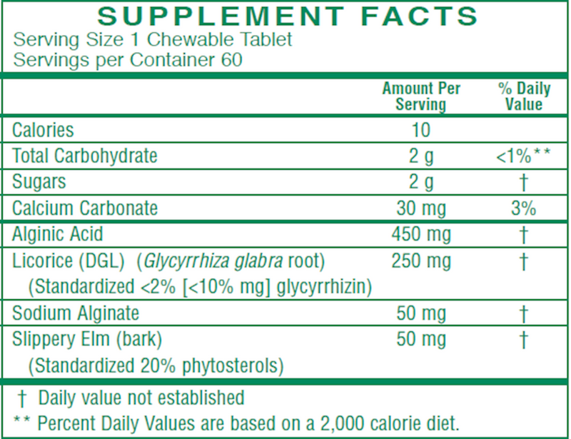 Acid Block (Rx Vitamins) Supplement Facts