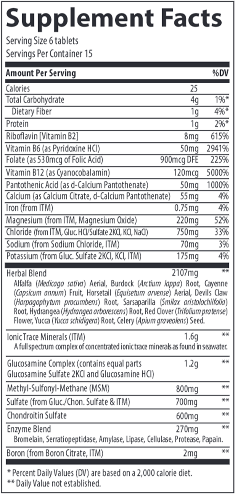 ActivJoint Platinum Trace Minerals Research supplement facts