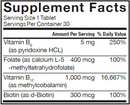 active b-complex 30 fast-melt tabs humann supplement facts