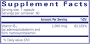 adenosyl hydroxy b12 pure encapsulations supplement facts