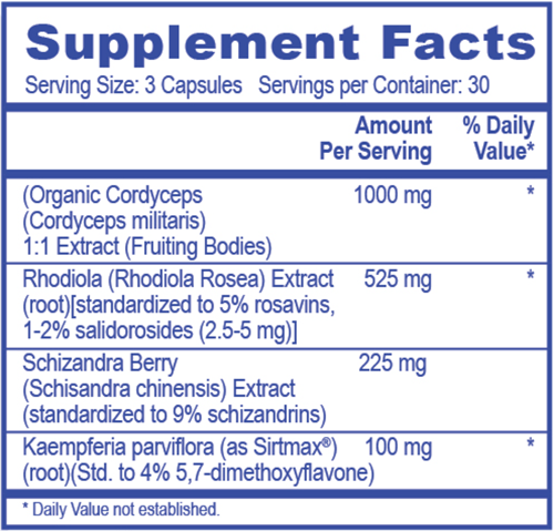 Adpt CNS (Metabolic Code) supplement facts