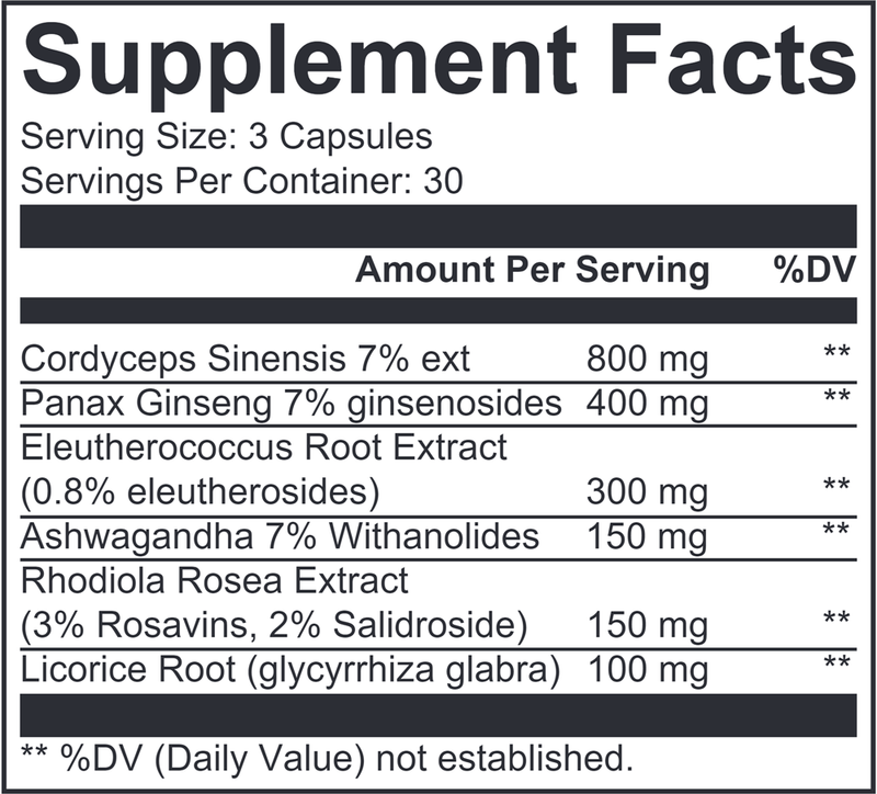 AdrenaMax (Nutritional Frontiers) Supplement Facts