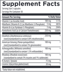 adrenal flow designs for sport supplement facts