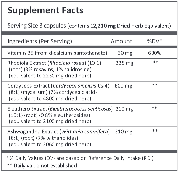 adrenergyn vita aid supplement facts