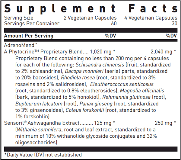 Adrenomend 120's (Douglas Labs) supplement facts