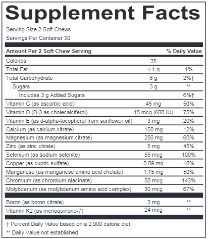 Adult Mineral Formula (SmartyPants Vitamins) Supplement Facts