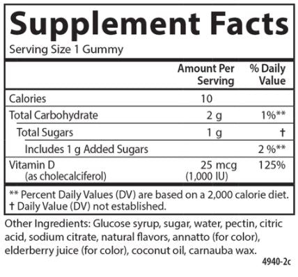 Adult Vitamin D3 Gummies (Carlson Labs) Supplement Facts
