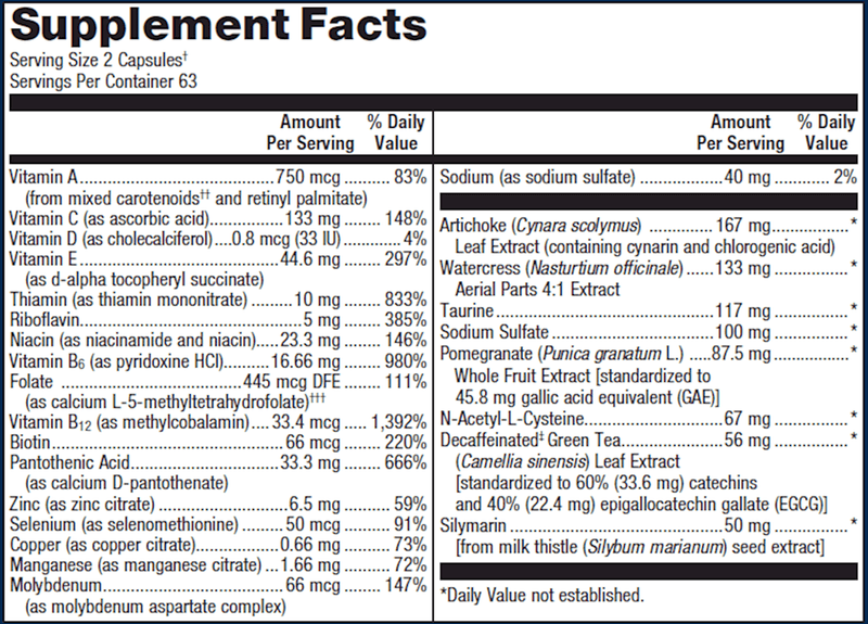 AdvaClear (Metagenics) 126ct Supplement Facts