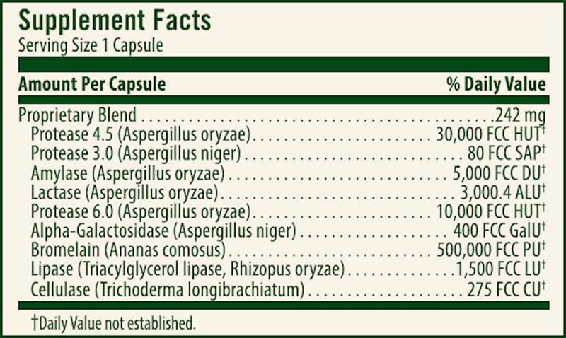 Advanced Adult Enzyme Blend (Flora) Supplement Facts