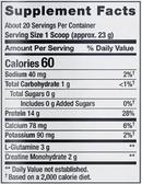 wellness code advanced whey protein isolate (life extension) supplement facts