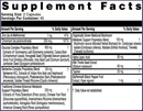 advanced glucose support clinical synergy supplement facts