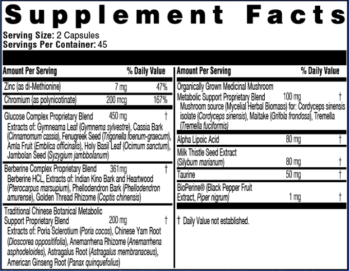 Advanced Glucose Support (Clinical Synergy) supplement facts