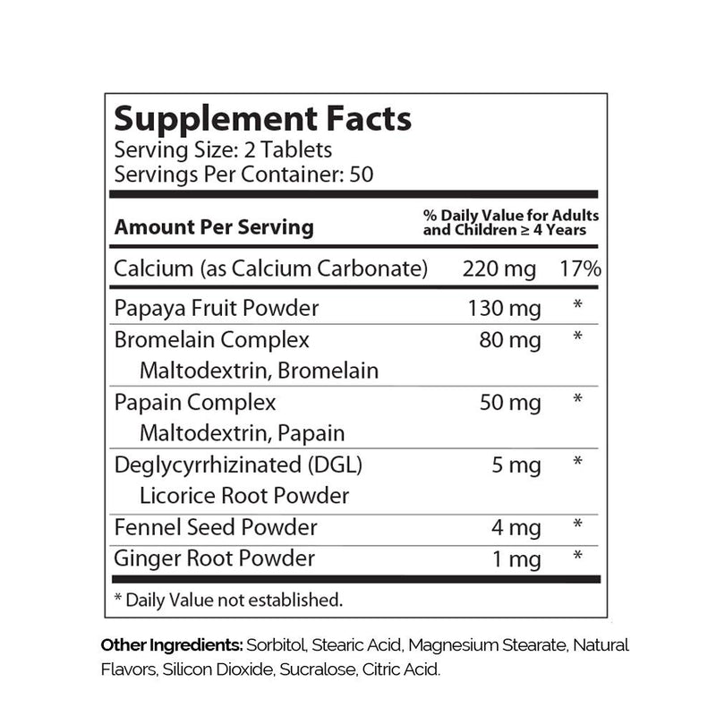 AfterMeals (Advanced Nutrition by Zahler) Supplement Facts