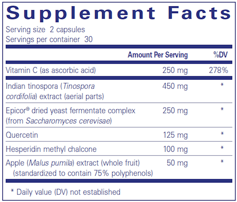 Aller Essentials 60 Caps Pure Encapsulations Supplement Facts
