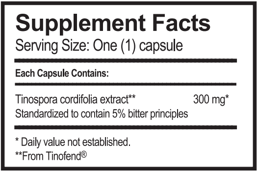 Aller Plus Progena Supplement Facts