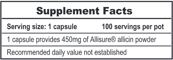 Allimax PRO 450 mg (Allimax International Limited) Supplement Facts