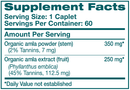 amla himalaya wellness supplement facts