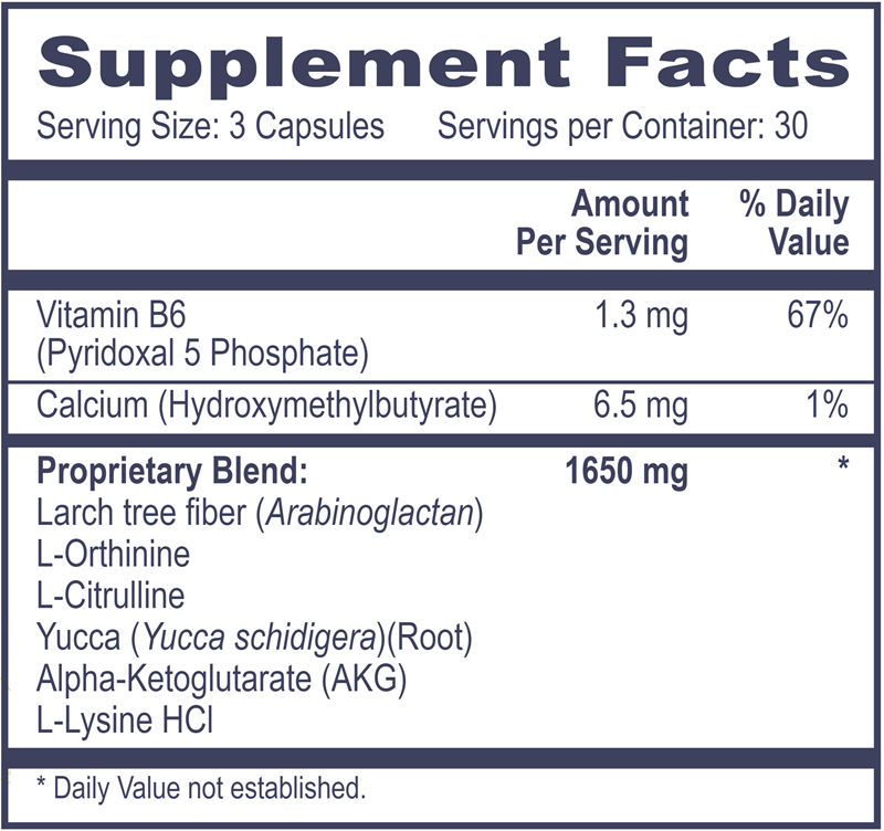 ammonia scavenger professional health products supplement facts
