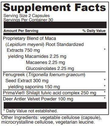 ANDRO BENEFITS (Davinci Labs) Supplement Facts
