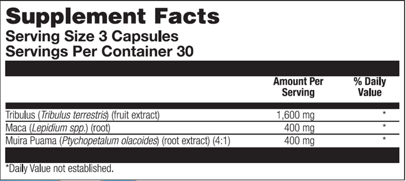 Andro Plus (Nutra Biogenesis) Supplement Facts