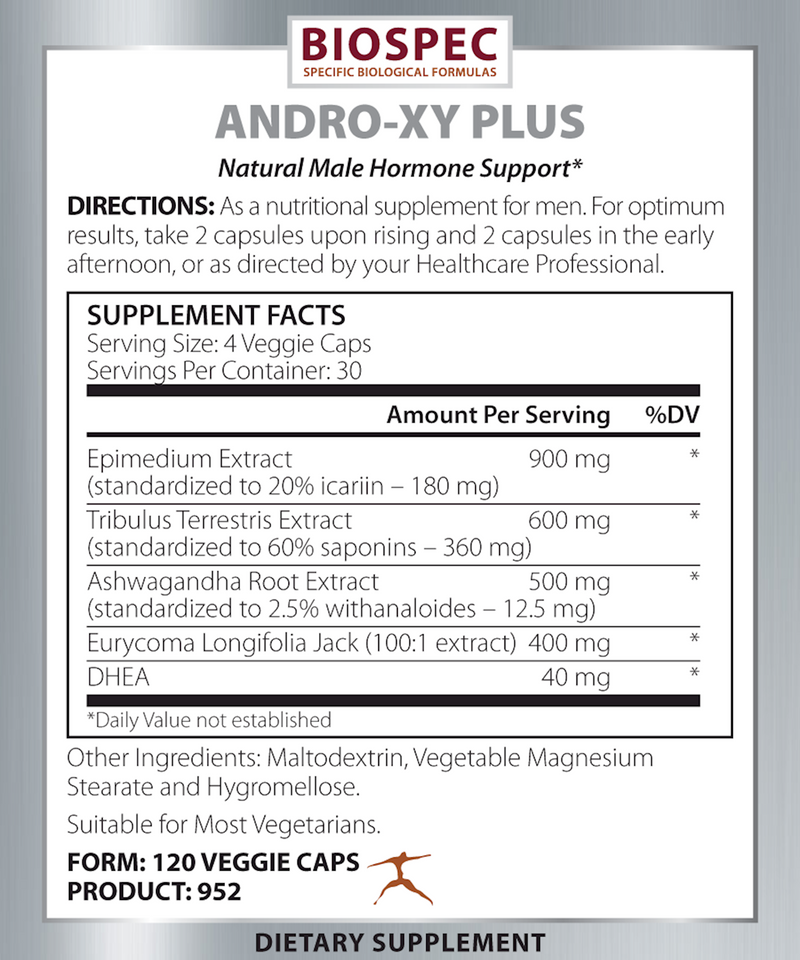 Andro-XY Plus (Biospec Nutritionals) Supplement Facts