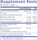 Antioxidant Formula