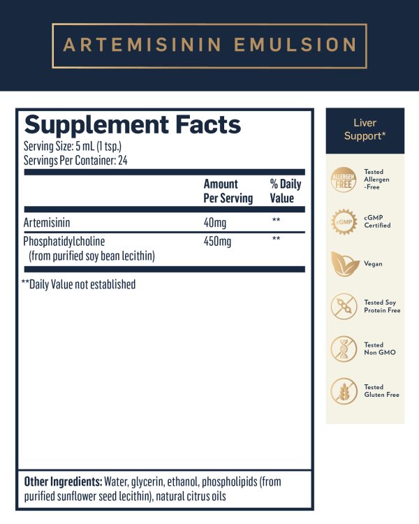 Artemisinin Emulsion* (Quicksilver Scientific) Supplement Facts