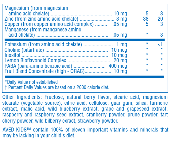 Aved-Kids Multivitamin (Anabolic Laboratories) Supplement Facts 1