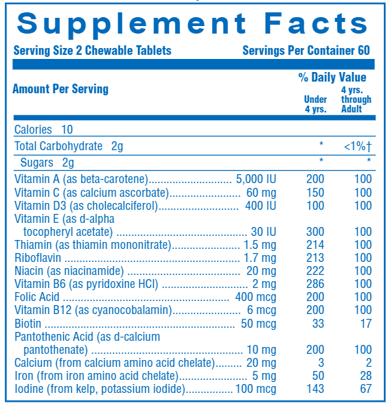Aved-Kids Multivitamin (Anabolic Laboratories) Supplement Facts
