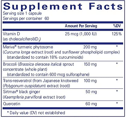 Balanced Immune Pure Encapsulations Supplement Facts