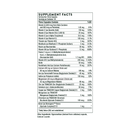 Basic Prenatal Thorne Products