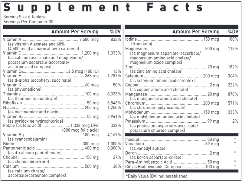 Basic Preventive 5 Tablets (Douglas Labs) supplement facts