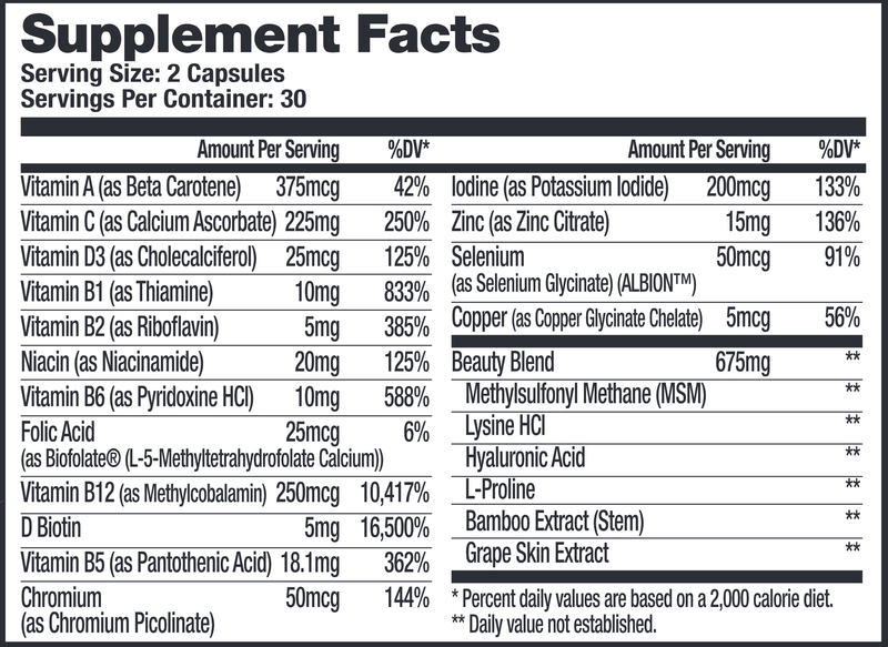 Beauty in a Bottle Dr. Nigma Talib Supplement Facts