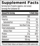 beef protein chocolate designs for sport supplement facts