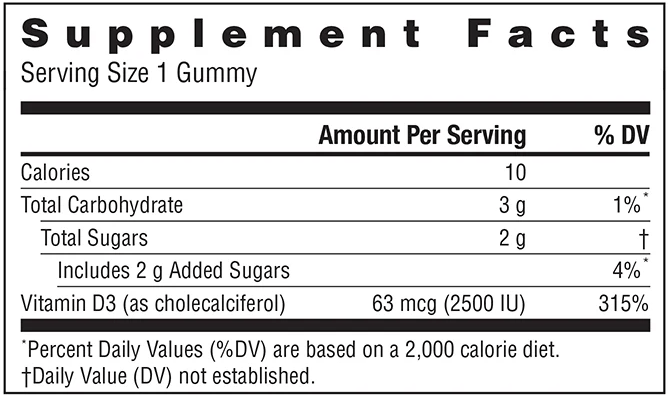 Berry D-Licious Vit D3 (Rainbow Light Nutrition) Supplement Facts