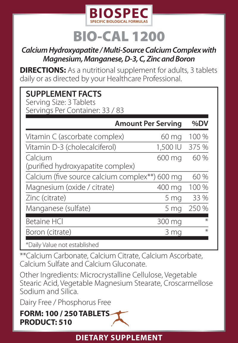 Bio-Cal 1200 (Biospec Nutritionals) Supplement Facts