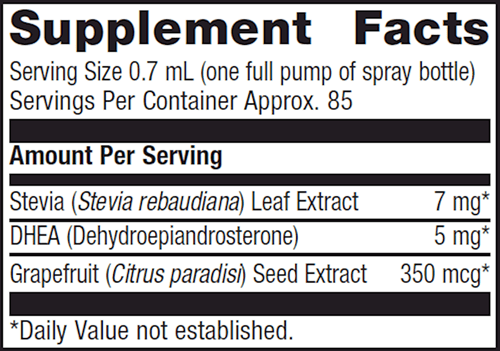 BioSom Spray (Metagenics) Supplement Facts