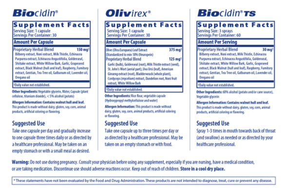 Biocidin Wellness Kit (Biocidin Botanicals) Supplement Facts