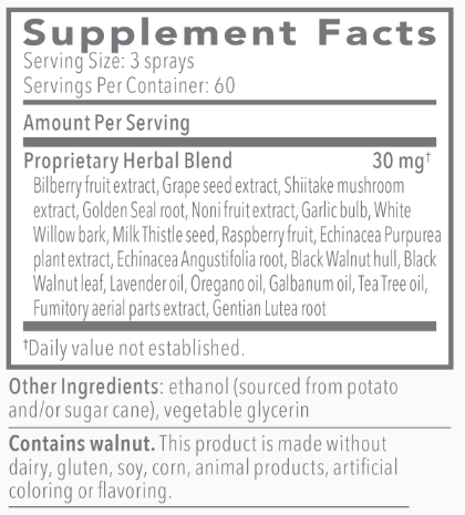 Biocidin Advanced Formula Throat Spray (Biocidin Botanicals) Supplement Facts