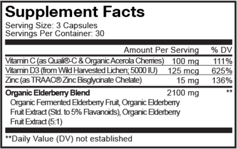 Black Elderberry Extract Codeage Supplement Facts